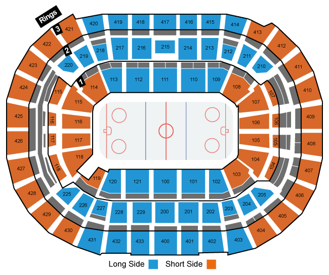 venue
